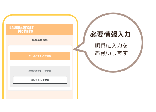 必要情報入力 順番に入力をお願いします